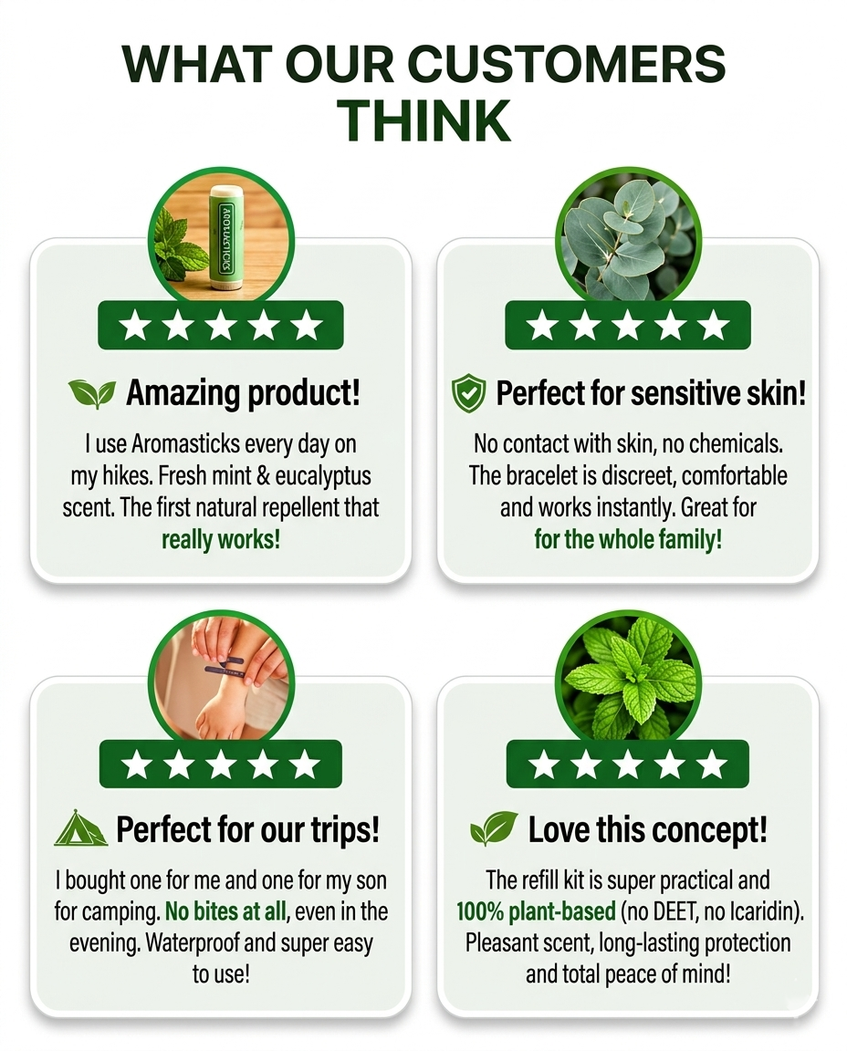 Aromaguard™ | The ultimate natural oil repellent